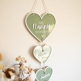 Grandparent Heart Name Plaque Sign