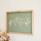 Kids Drawing Keepsake Frame