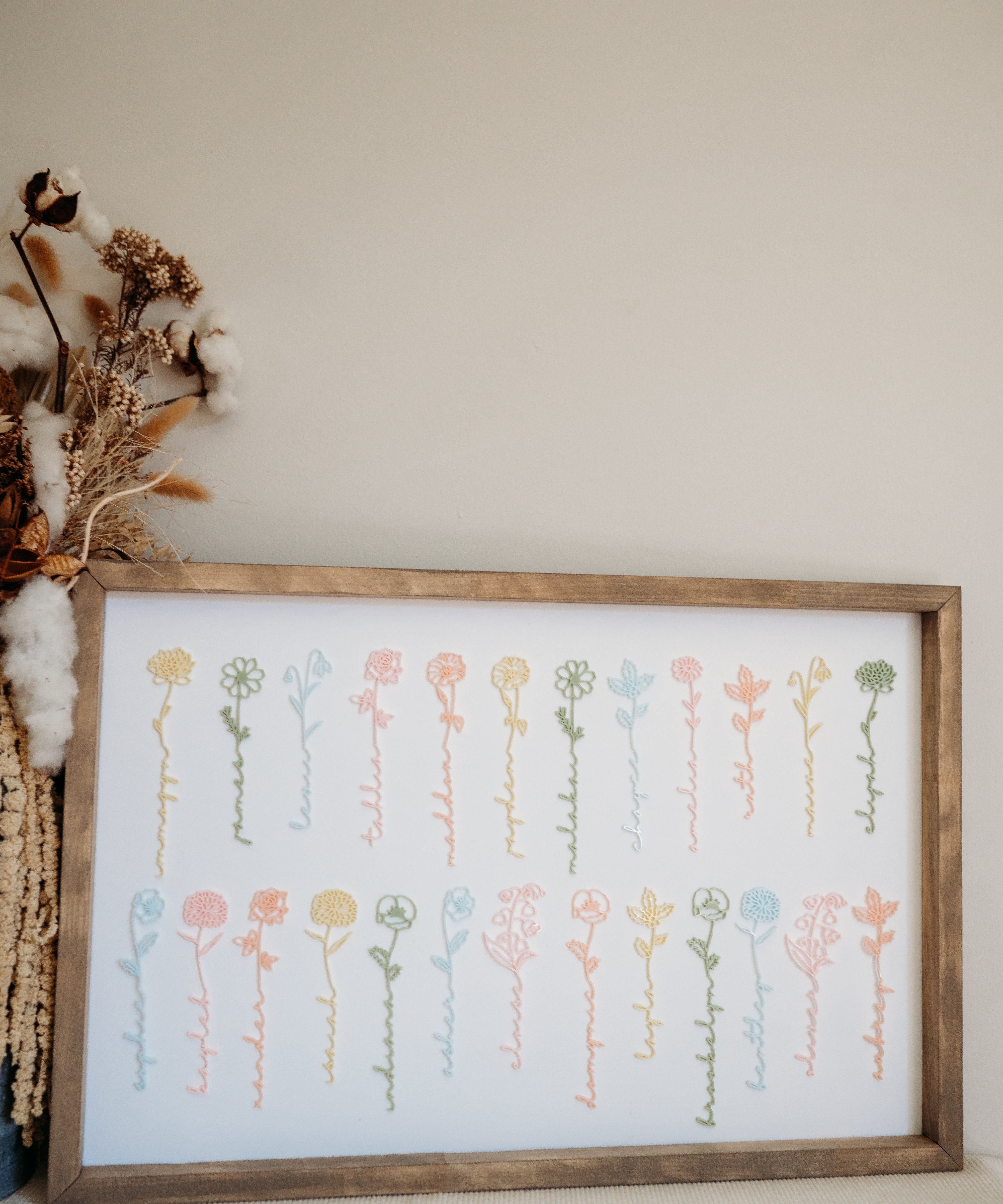 Birth Flower Keepsake Frame