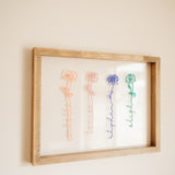 Birth Flower Keepsake Frame