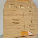 Arch Milestone Board